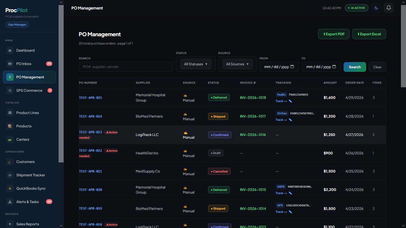 ProcPilot PO management dashboard