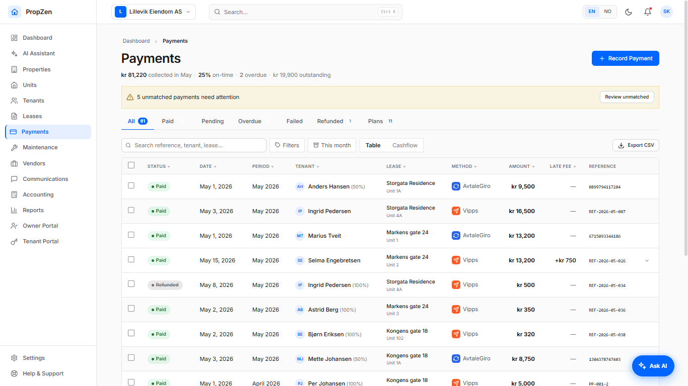 PropZen payments and rent collection