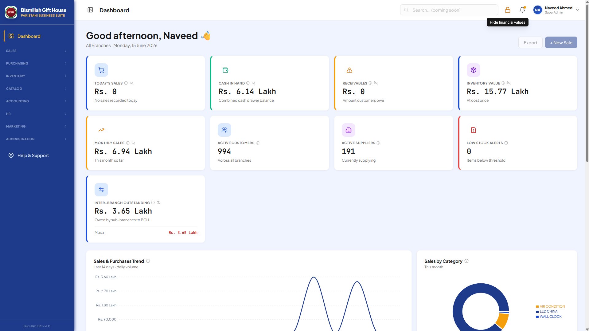 SAFZ CounterPilot Dashboard — live data from Bismillah Gift House