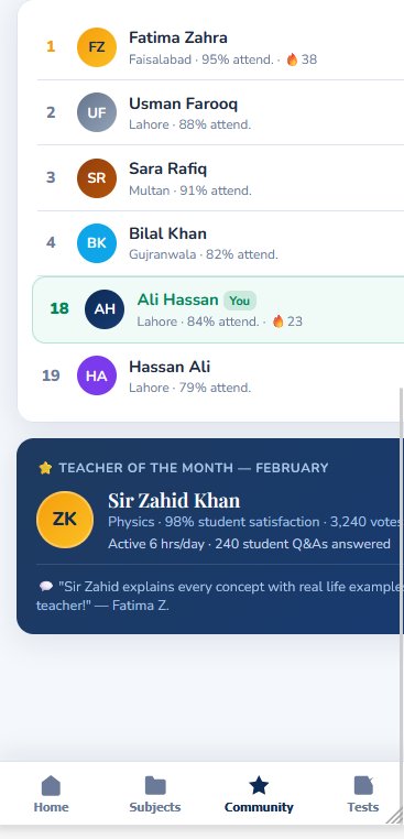 SAFZ EdConnect Student Dashboard