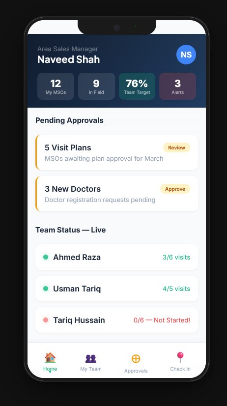 ASM Supervisor App